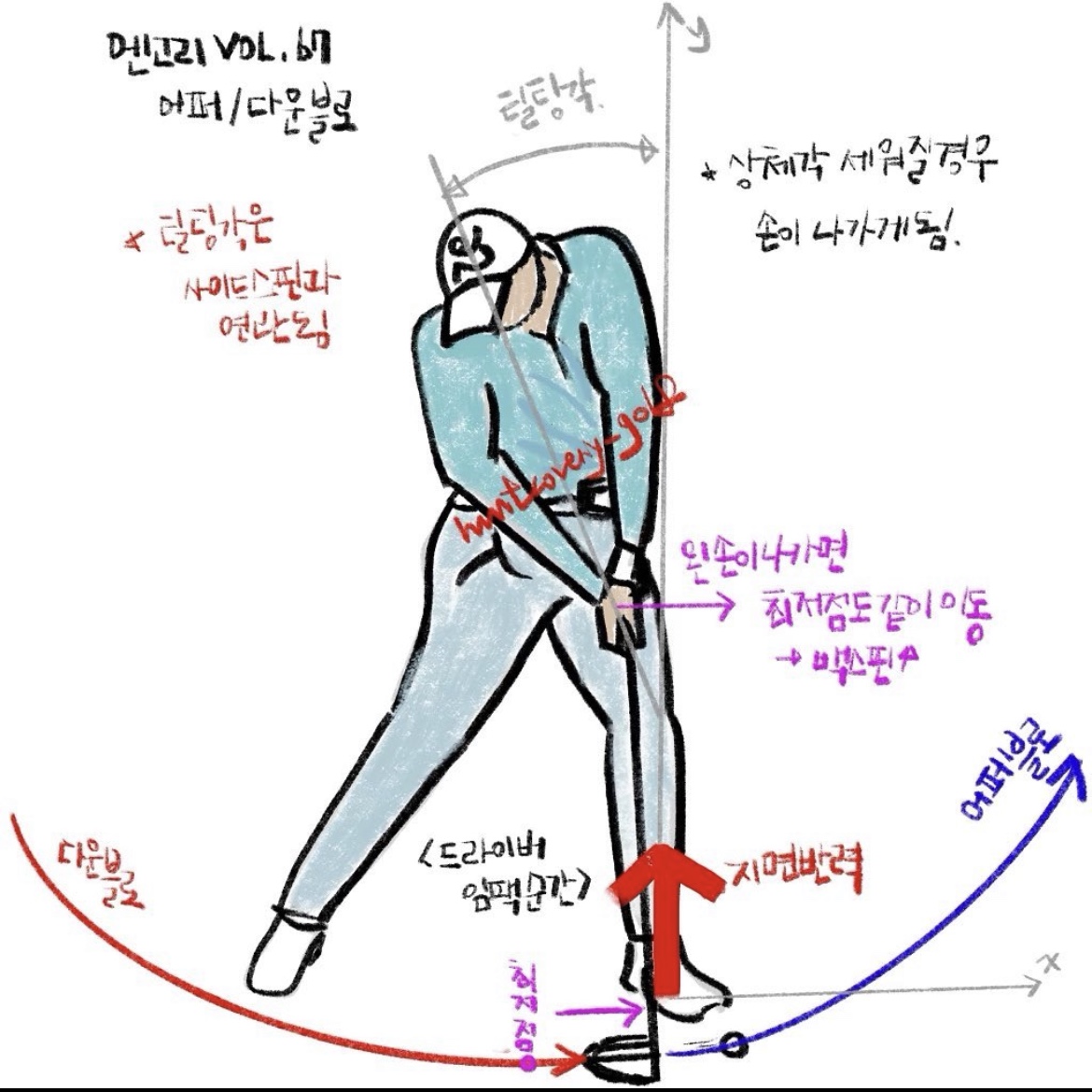 전하은 골프 강사 프로필 사진